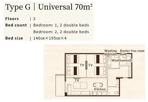 Grand Base Hiroshima Peace Memorial Park Aparthotel